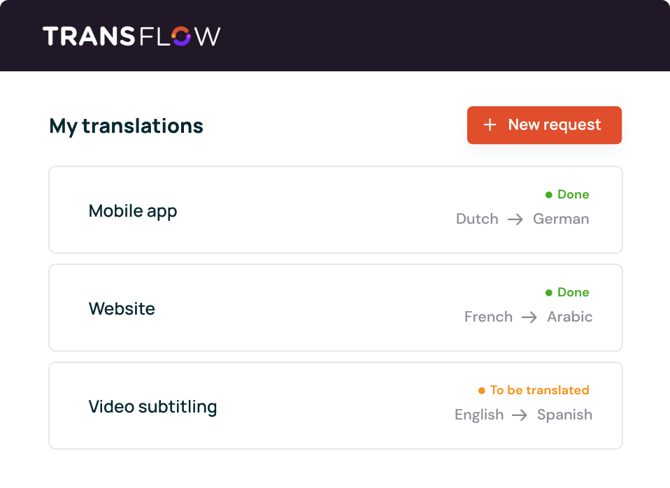Manage your request anytime from the application | choose any translation services