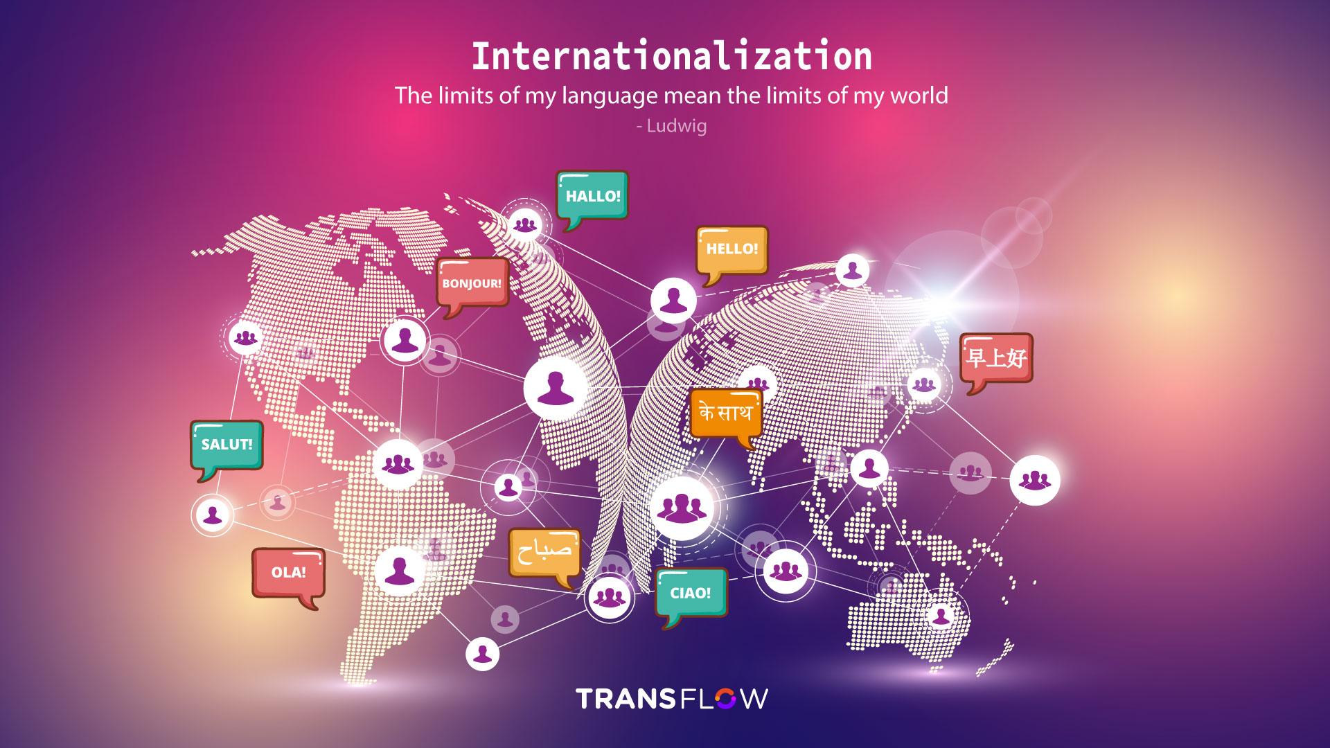 Internationalization