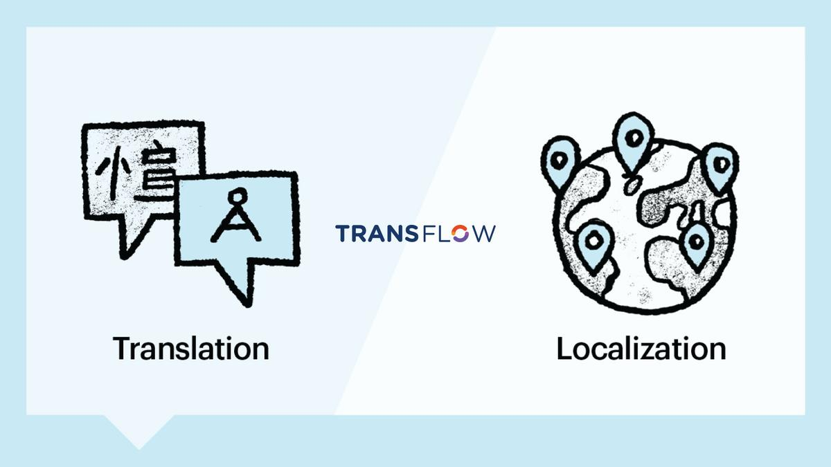 Bridging the gap between Localization & Translation