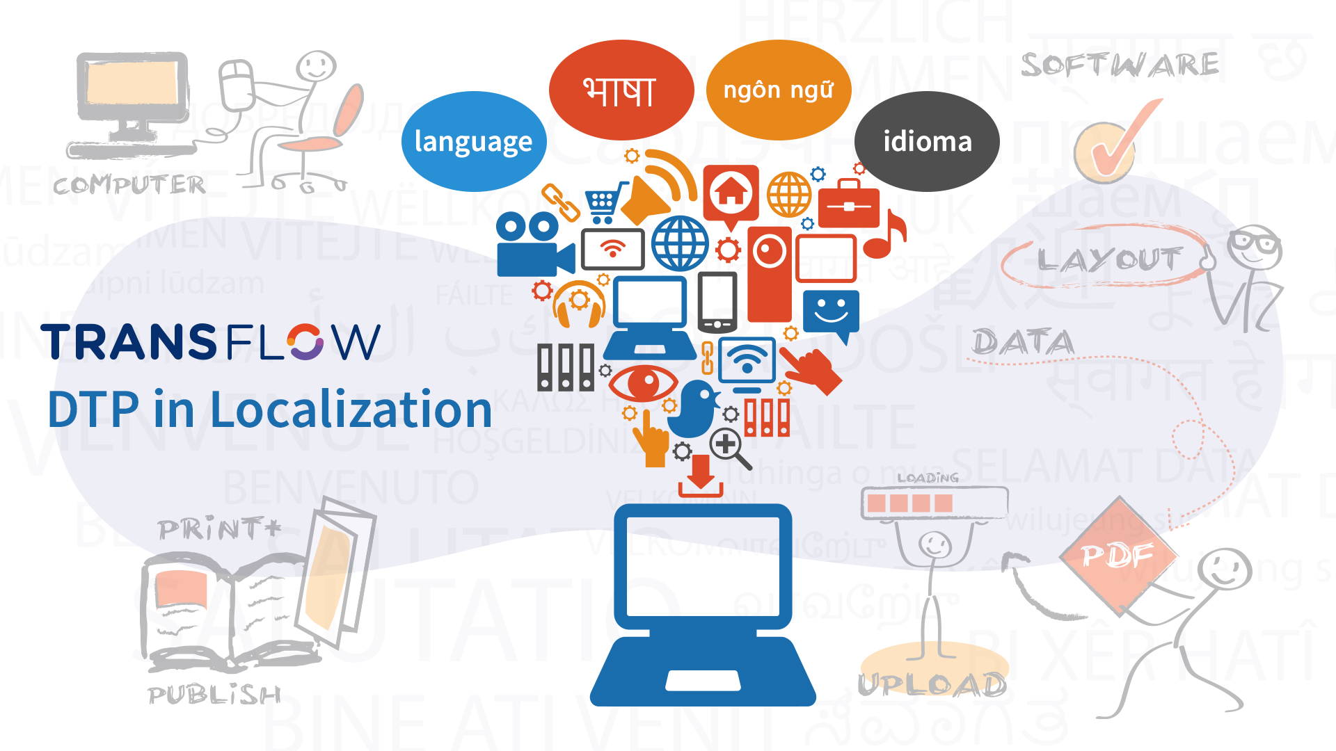 DTP for Localization