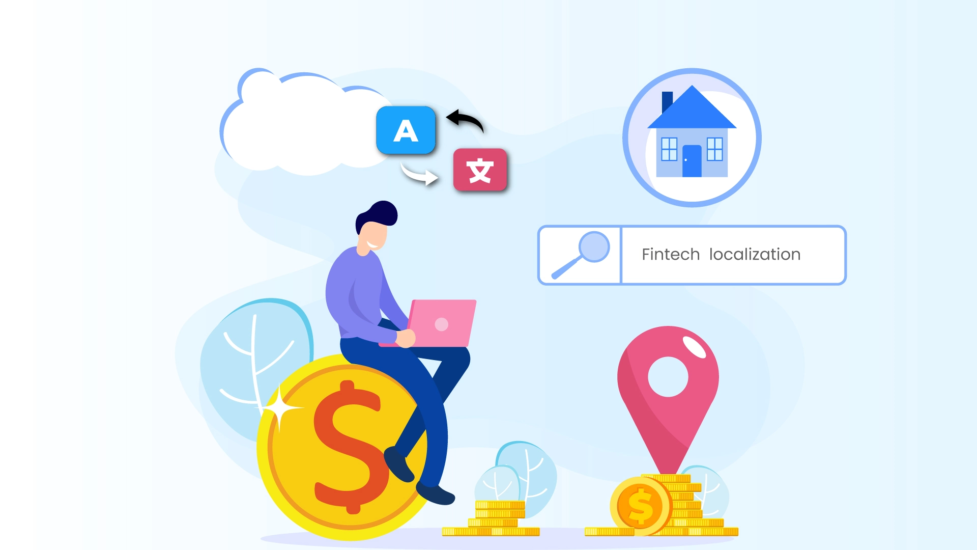 Fintech-localization